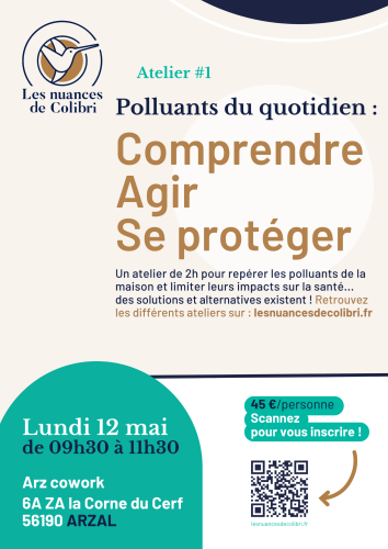 Atelier 1 - Polluants du quotidien